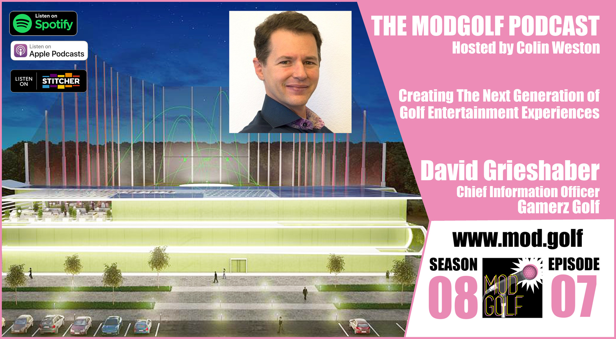 The ModGolf Podcast - Episodes Tagged with “lohla sport”