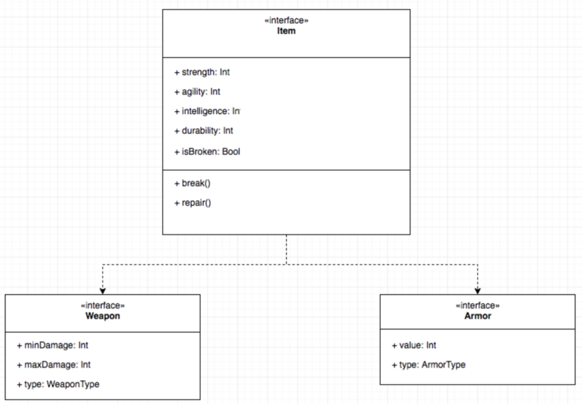 Protocols_pt1_02