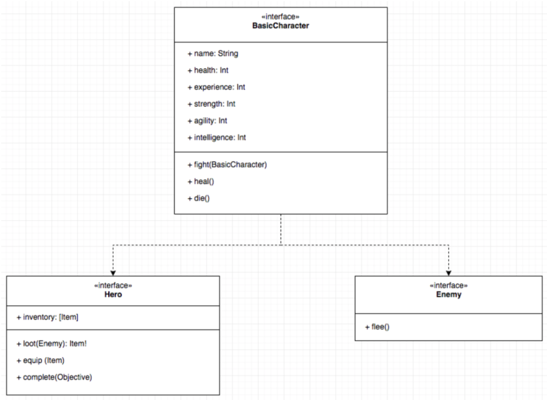 Protocols_pt1_01