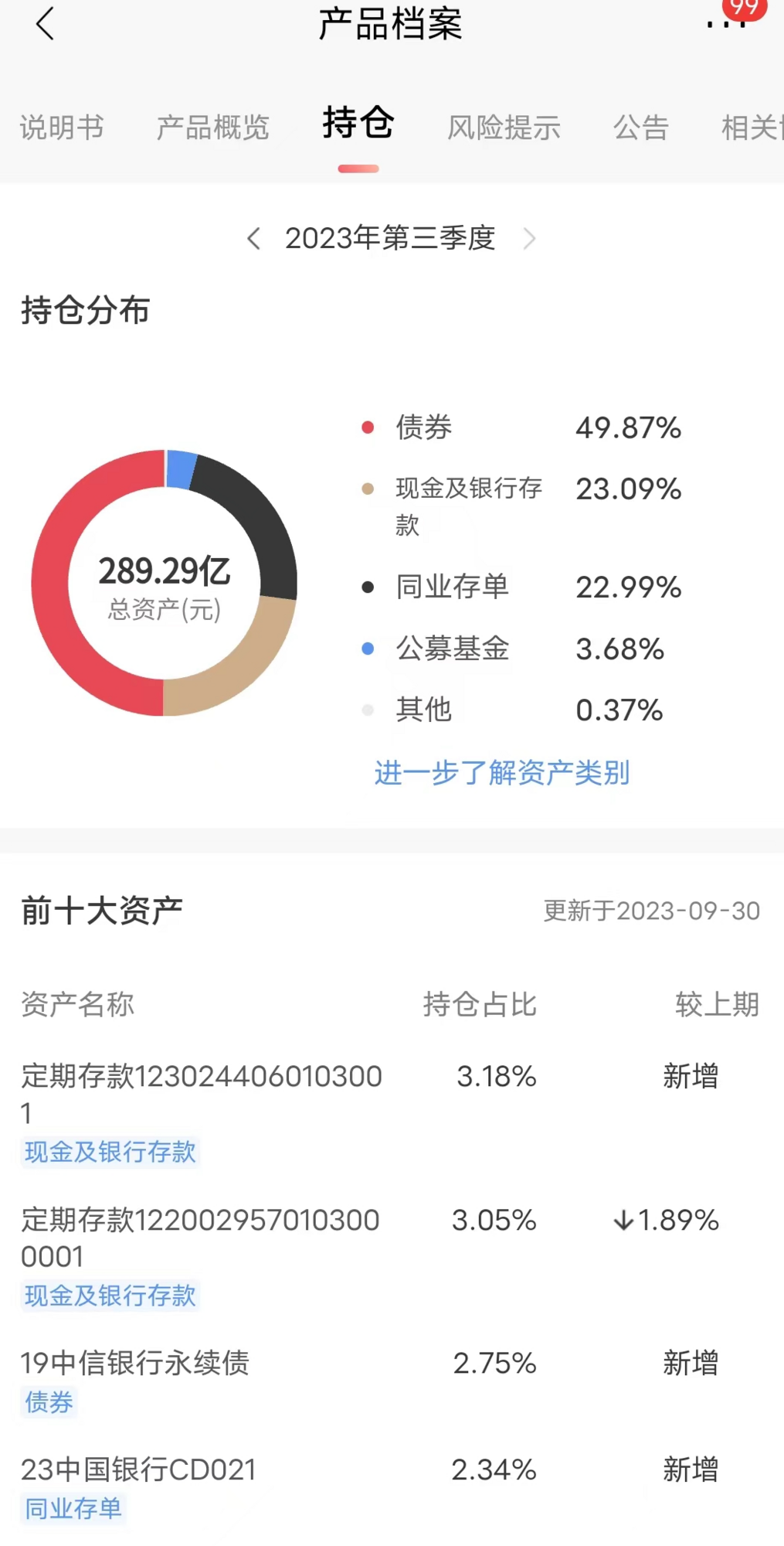 招商银行