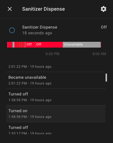 Sanitizer Entity in Home Assistant