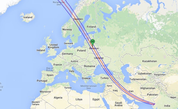 Path of 1914 Total Solar Eclipse