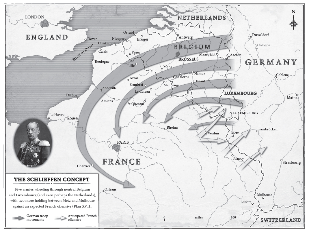 The Schlieffen Plan