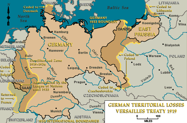 German Territorial Losses
