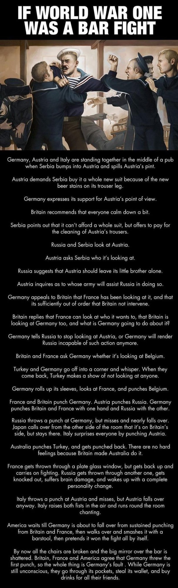 World War I as a Bar Fight