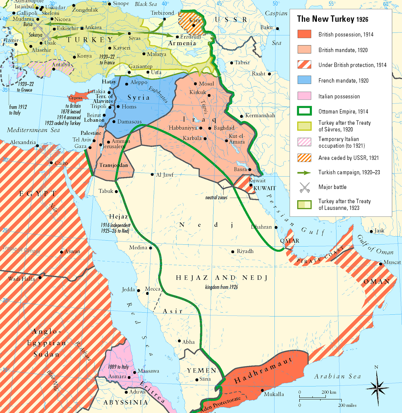 Post-War Middle East
