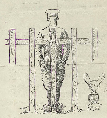 Field Punishment diagram 