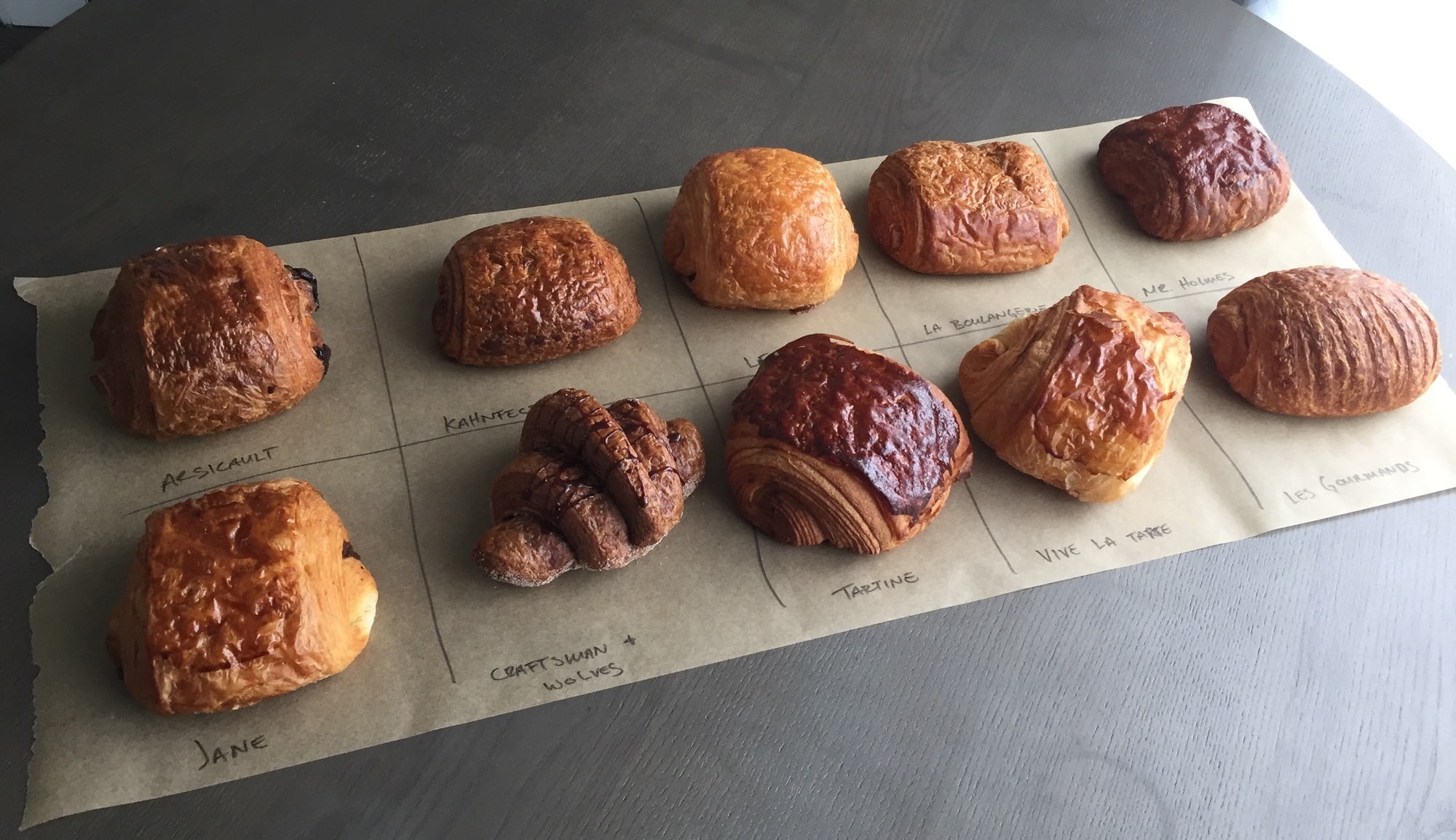 The ten croissants we tasted for episode 14, Two Whole Croissants